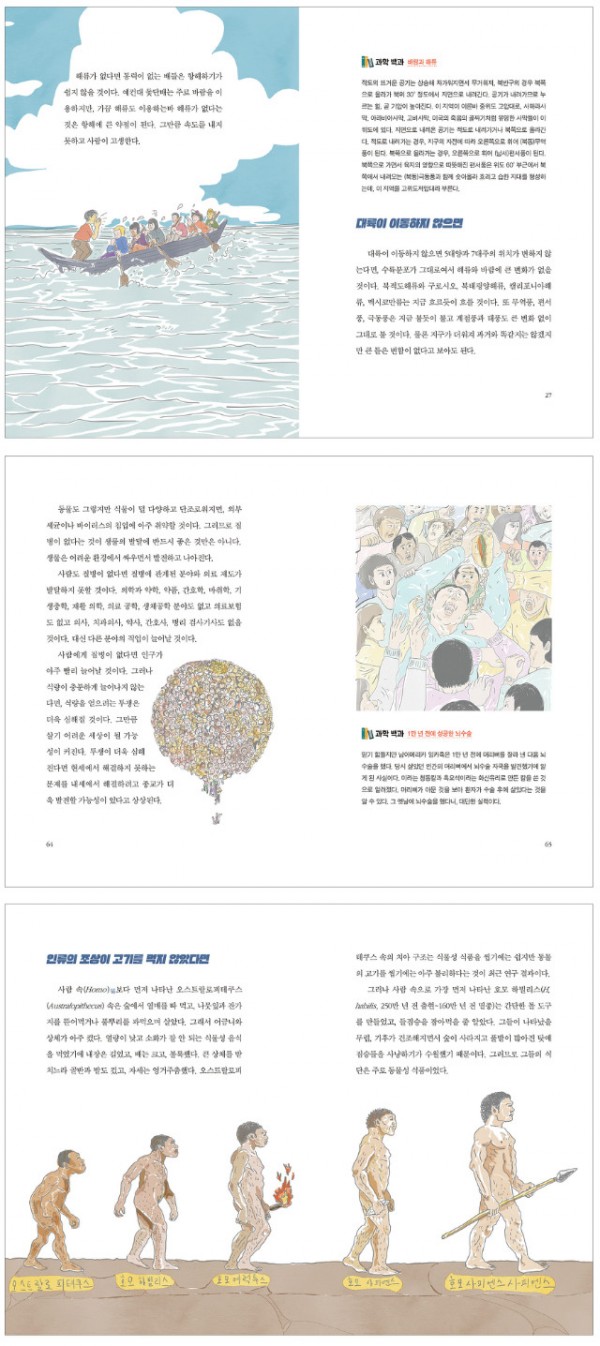 과학을몰라도잘난척하기딱좋은상식을뒤집어과학하기(미리보기).jpg